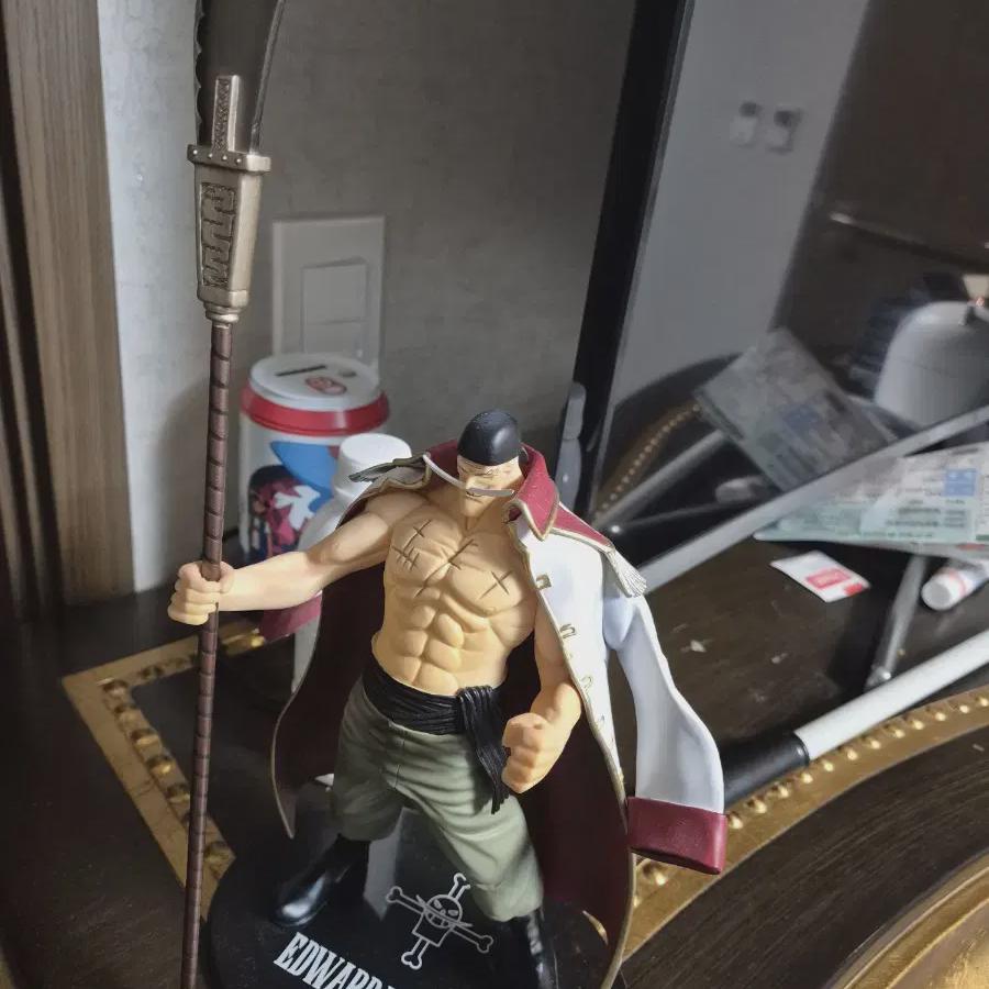 

White Beard Figure
