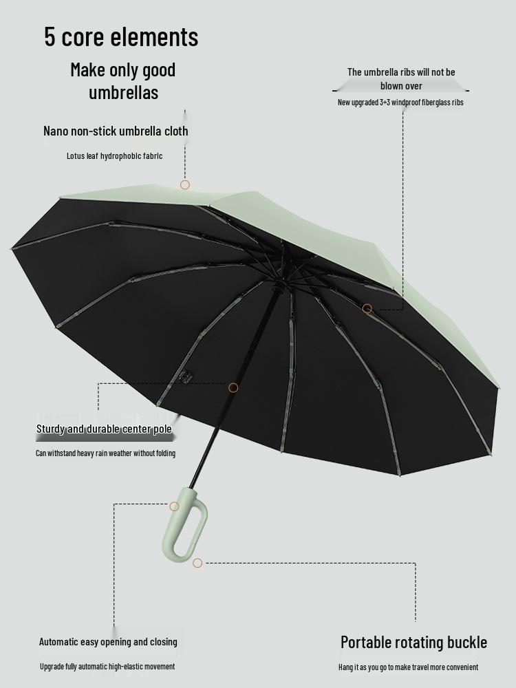 Large Windproof Folding Umbrella for Students - Reinforced, Thickened, Sunshade & Stormproof
