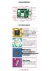 Raspberry Pi 5B Dev Board: 5th Gen, Quad-core, PCIe, USB 3.0, Python-ready