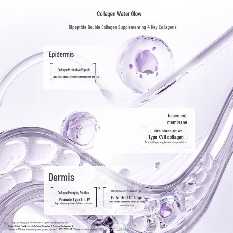 

Hanshu Hydrating Collagen Plump Mask