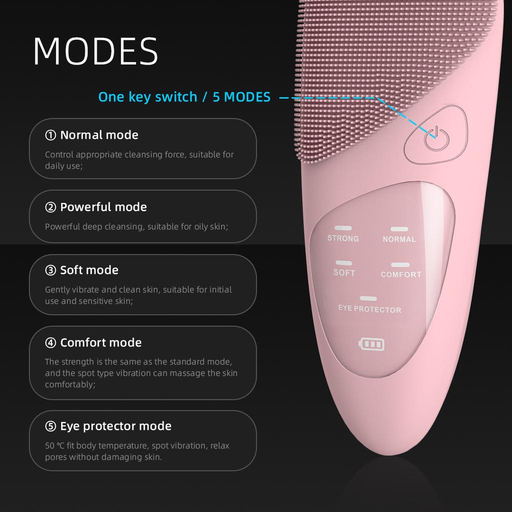 Electric Face Wash Instrument, Pore Cleaner, Face Wash Artifact, Facial Cleanser, Female and Male Facial Cleanser, Sonic Vibration Face Wash Brush