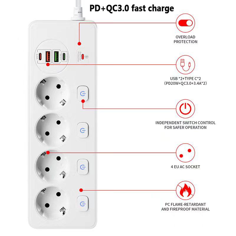 Listwa zasilająca UE gniazdo sieciowe AC Multiprise Smart Home rozszerzenie Adapter elektryczny USB obsługuje PD20W i QC3.0