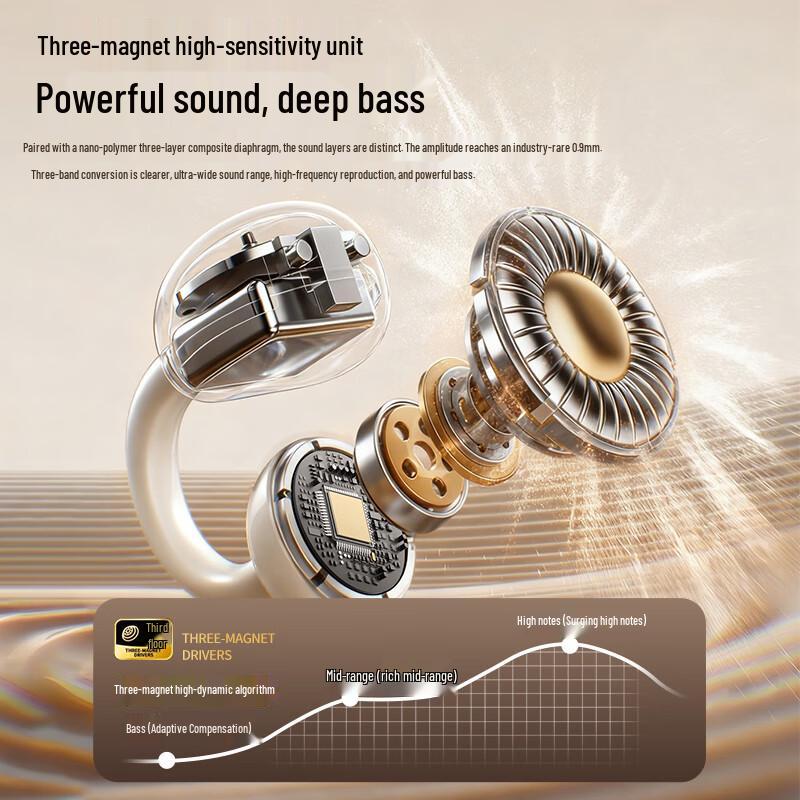OKSJ 2025 Wireless Open-Ear Clip-On Bone Conduction Earbuds