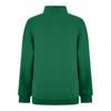 Women's Fashion Casual Half Zip Loose Long Sleeve Solid Color Sweatshirt