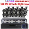 10-Channel 5MP IP POE Security Camera Monitoring Kit