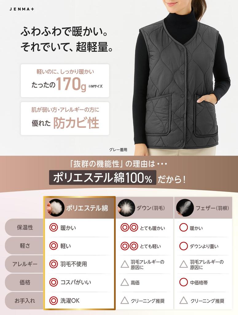 Gemma Plus Lightweight Down Fluffy and Quilted Inner Down Vest for Cold and Warmth for Fall and Size Easy Care Women's Vest, Ultra-Lightweight,