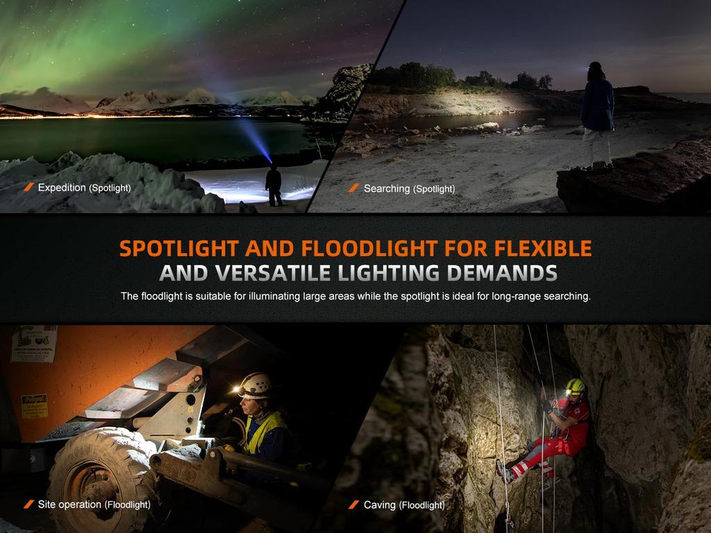 Fenix HM75R Headlamp with Extender Max 1600 IP68 Dustproof and White Red Light for Field Search and Hiking Pack, Lumens, USB-C Rechargeable,