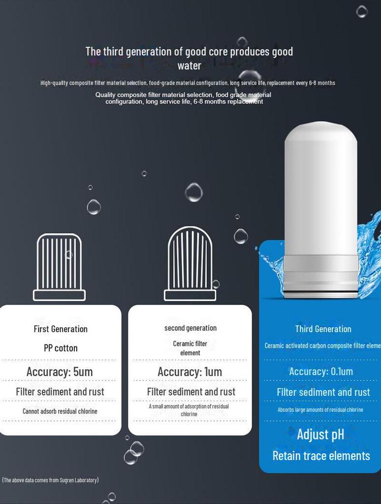 Çift Musluklu Su Arıtma Cihazı - Ön Filtre Elemanlı Mutfak Aleti