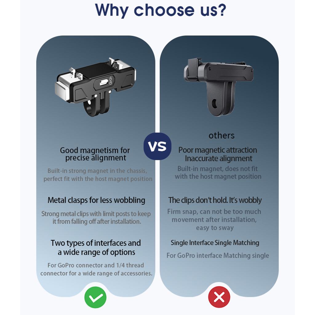 Quick Release Mount Aluminum Alloy Camera Mount Adapter Foldable Plate Base for Insta360 X5/ACE/ACE PRO/ACE PRO2