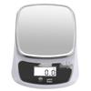 Outils de mesure pour cuisine – Balances de cuisine