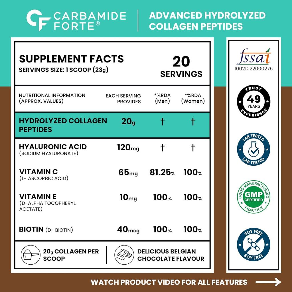 Σκόνη Υδρολυμένου Κολλαγόνου Carbamide Forte για Γυναίκες & Άνδρες 460g | Βελγική Σοκολάτα | Τύπου I & III