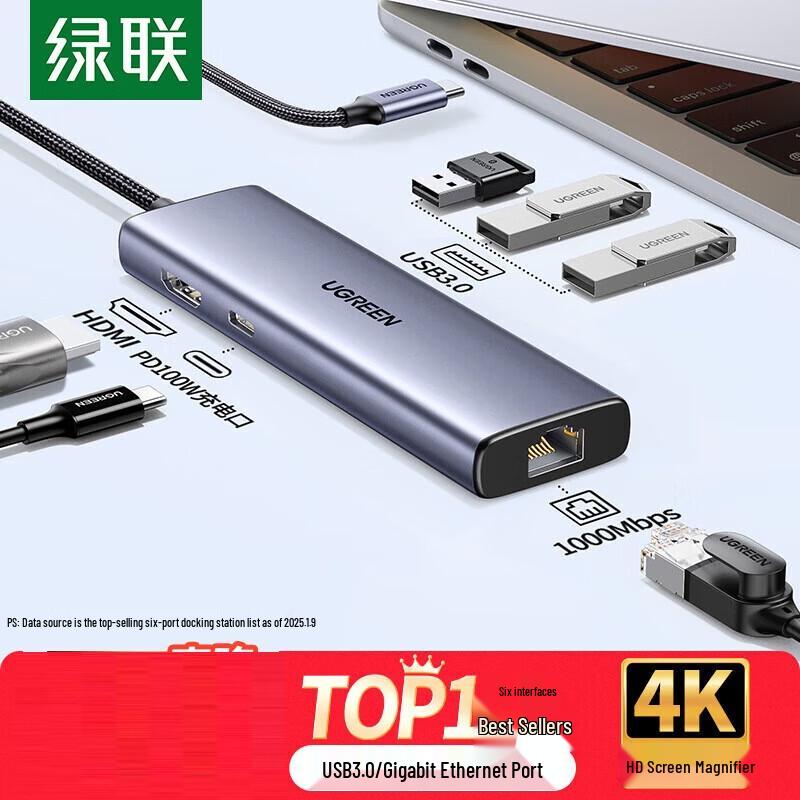 UGREEN Type-C 6-in-1 Hub with Gigabit Ethernet & 4K HDMI