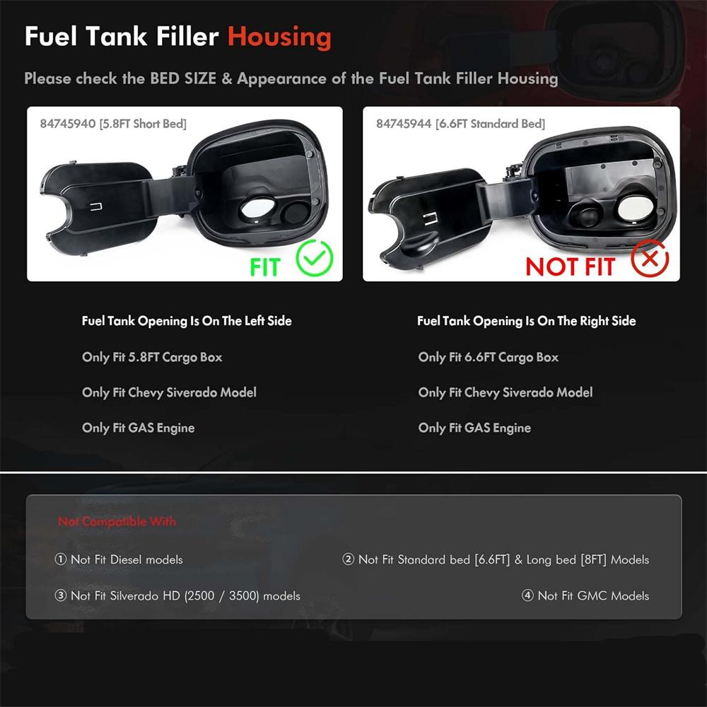 84745940 Fuel Tank Filler Pipe Housing Fit for Chevrolet Silverado 1500 5'8" Bed 2019-2024