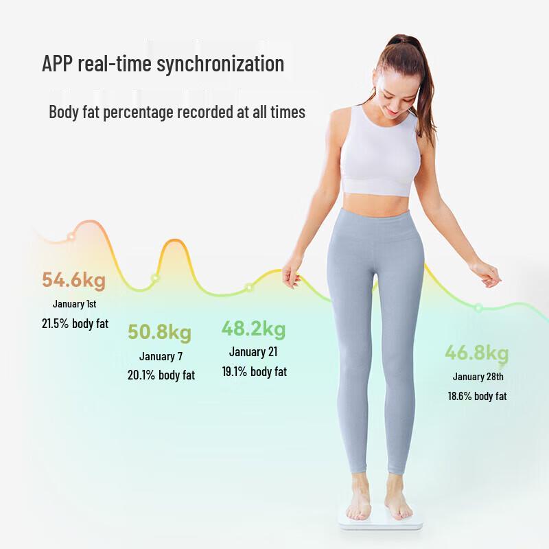 WOLONOW WOLO Youth Smart Body Fat Scale (CN Version)