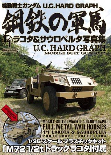 

Mobile Suit Gundam U.C.HARD GRAPH Steel War Horse 1/1 Lakota & Sauropelta Photo Collection ([Boxed Product])