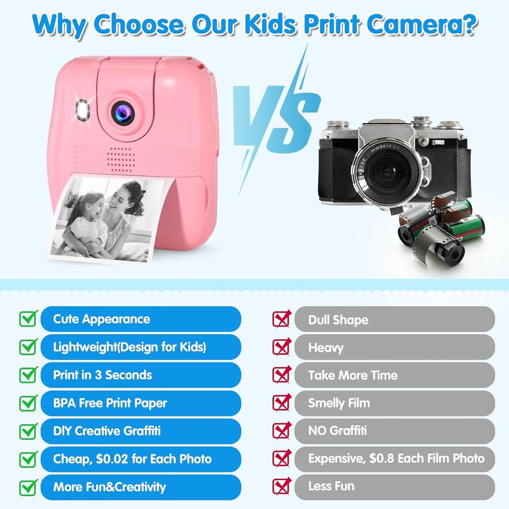 PROGRACE Kids Instant Print Camera - 1080P HD Photos & Videos - Perfect Birthday for Boys & Girls Age 3-12 with 32GB Card