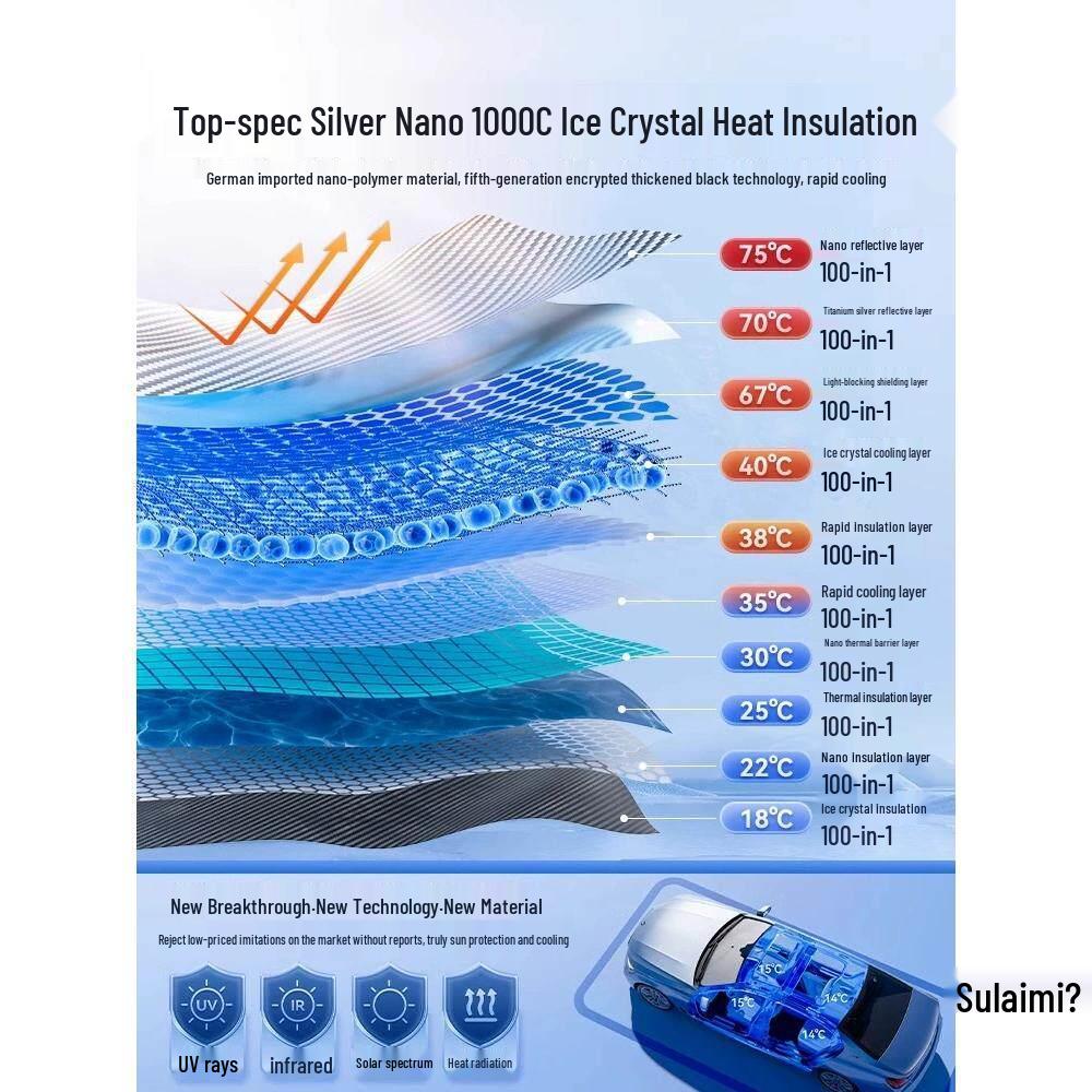 Geely Xingrui Front Windshield Sunshade Umbrella for Heat Insulation