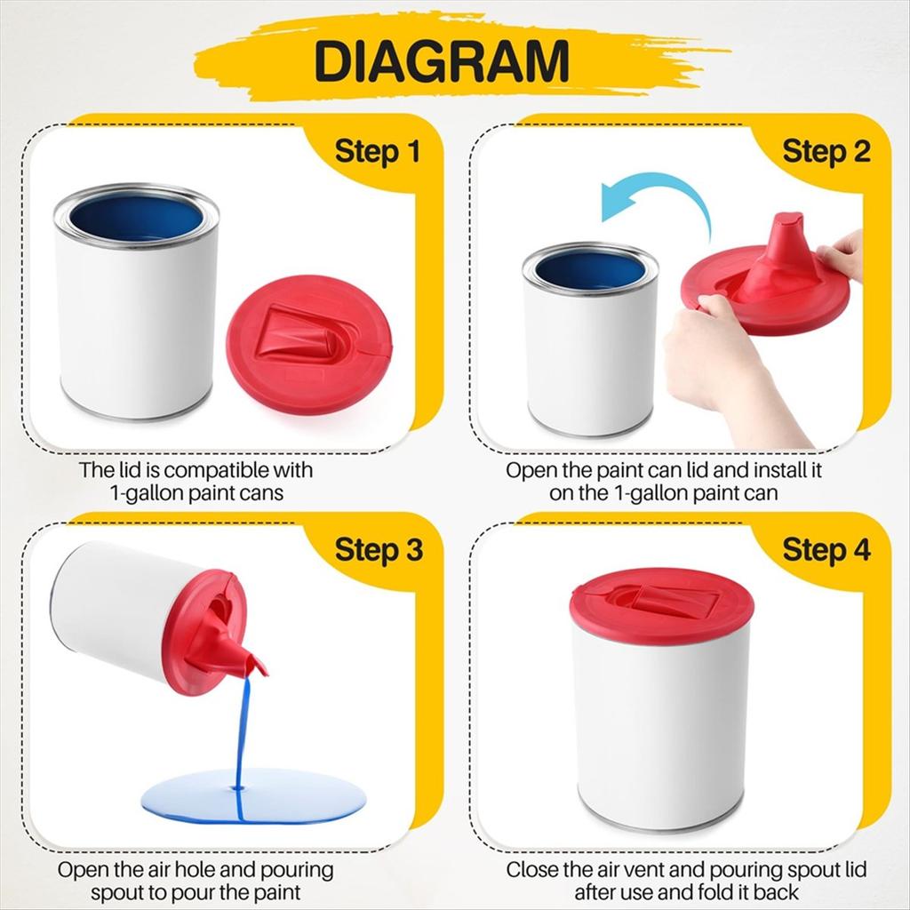 2025+ 2 Pack Foldable Paint Can Lid Cover with Spout & Air Hole for 1 Gallon Container, Secure Seal with Built in Spout