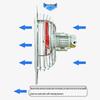 VOSTE BFAG Industrial Explosion-Proof Exhaust Fan