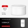 Compatible Filter for Xiaomi Mijia Mistless Humidifier 3/3PRO/Pure Type 1-3