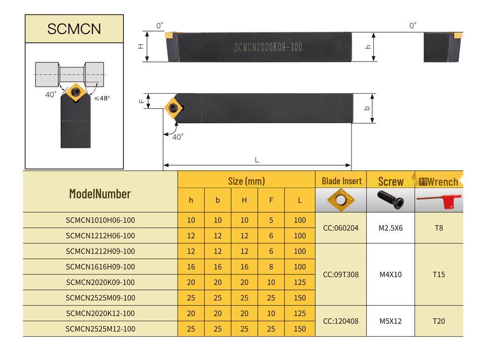 40° External Diameter CNC Tool Holder SCMCN2020K12-100/SCMCN2525M12-100 Obtuse Angle