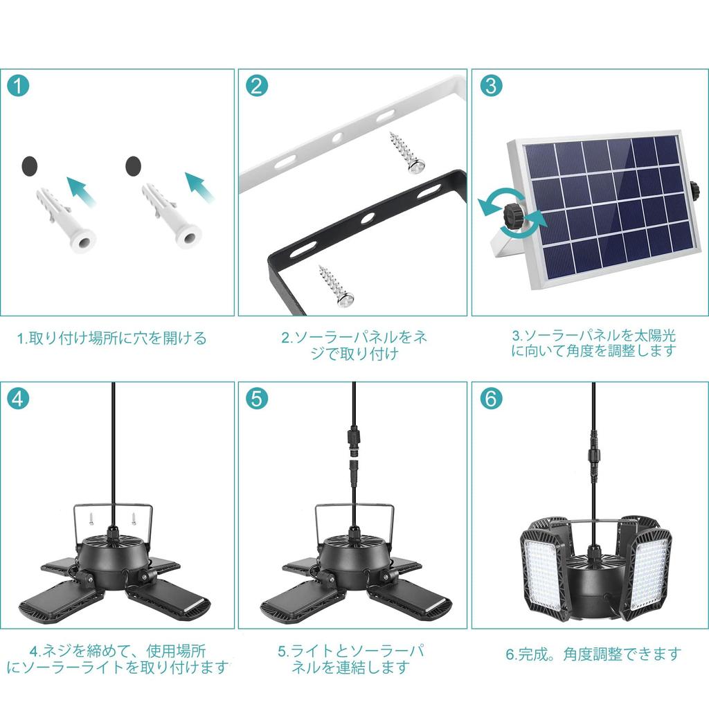 HighydroLED Solar 4 Samostatný senzor 4 Pracovní velkokapacitní dálkový ovladač 128 lze svítit během dne a 6 úrovní jasu pro uložení