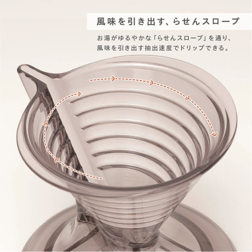 Marna Dripper (for 1-2 cups/filter installation without folding) with easy-to-read water level indicator (fits cups with an inner diameter of 60mm and