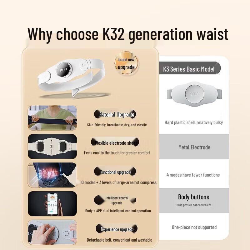 SKG K3 Smart Wireless Waist Massager with Heat Therapy
