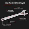Industrial Grade Multifunctional Adjustable Wrench with Large Opening and Rubber Coating
