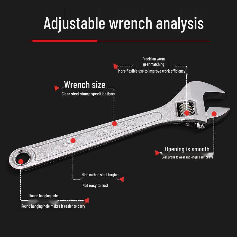 Industrial Grade Multifunctional Adjustable Wrench with Large Opening and Rubber Coating
