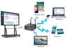 Fast Delivery All-directional Compatible SIngle Screen 4K HD Wireless Transmitter and Receiver 2025