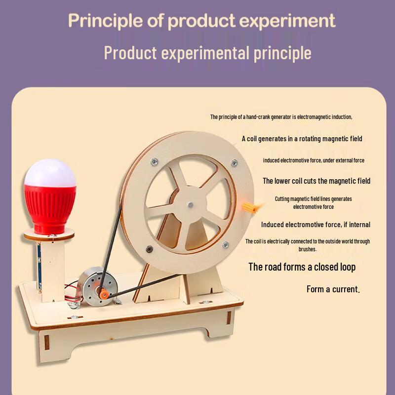 Zestaw naukowy generatora ręcznego DIY
