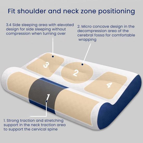 Oreiller cervical en mousse à mémoire de forme Yousheng pour soulager les tensions cervicales, oreiller orthopédique réglable, oreiller cervical doux et respirant pour tous les âges