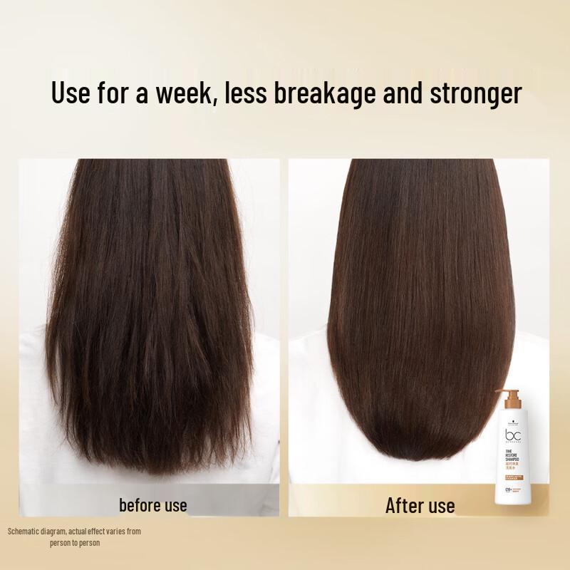 Schwarzkopf Professional BC Bonacure Q10 Time Restore Shampoo