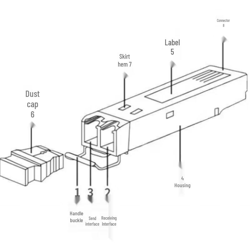 Huawei 2.5G 1310nm 2km SM SFP Optical Module