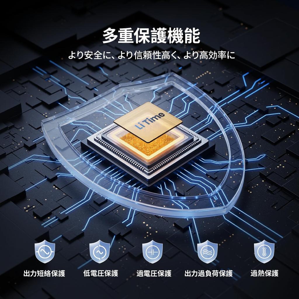 LiTime 12V 2000W Pure Sine Wave 4000W Instant Sine Wave DC 12V to AC 100V 4 AC 2 USB Output Frequency Remote Car Car Kitchen Solar Disaster Earthquake