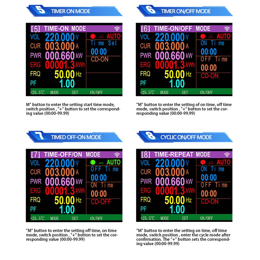 Gniazdko Tuya WiFi z miernikiem mocy AC 220V, LCD, inteligentny przełącznik czasowy, zabezpieczenie przed zbyt niskim i zbyt wysokim napięciem, wtyczka EU