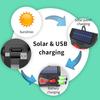 Waterproof Solar Ultrasonic Animal Repeller, Red White Flash Light Pest Repellent for Birds Mice Rodents