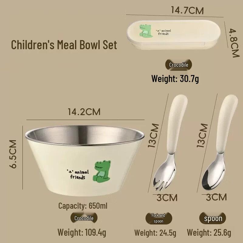 ZISIZ Baby Cartoon Dinnerware Set