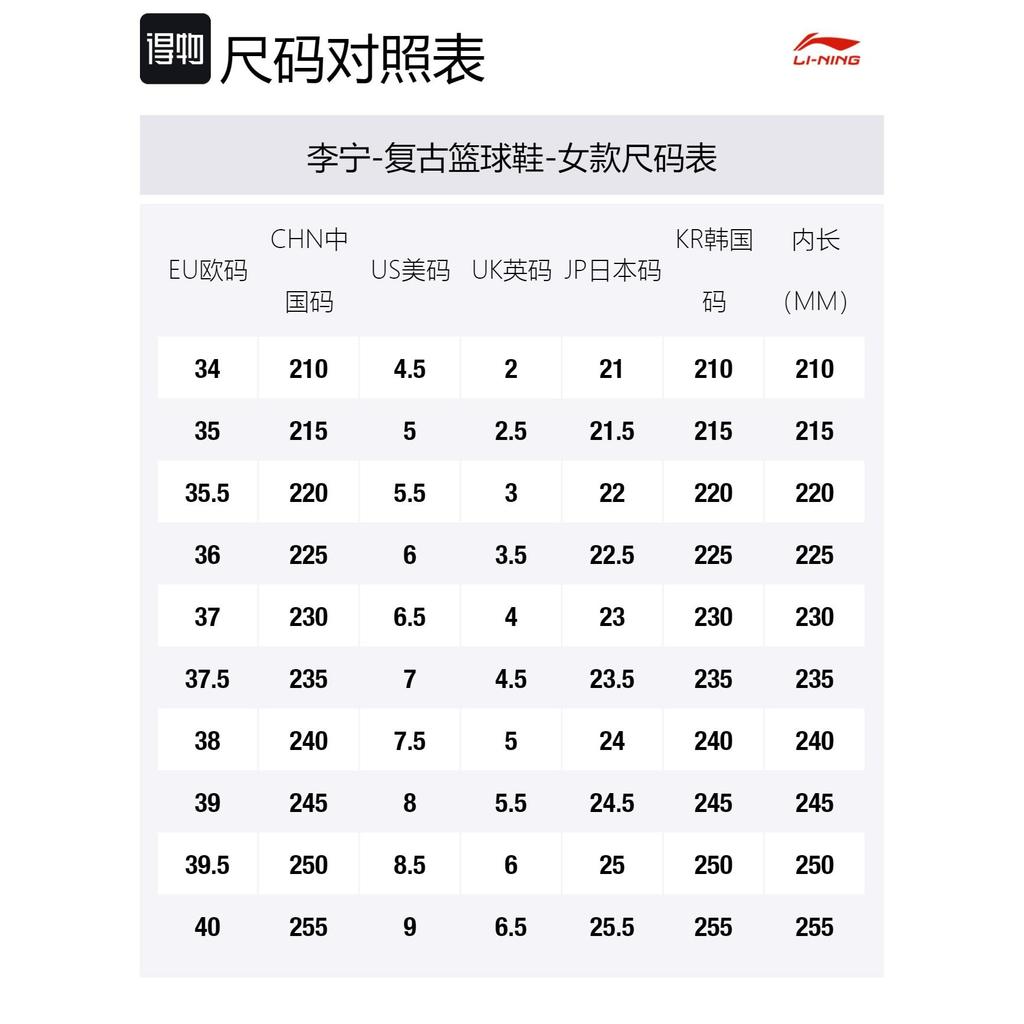 Li Ning Leather Abrasion Resistant Breathable Abrasion Resistant Breathable High top Vintage Basketball Shoes Women's ABCS066-3
