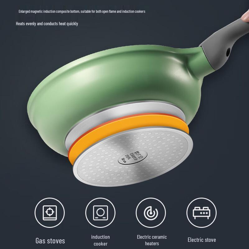 Chuidahuang 3-Piece Non-Stick Cookware Set