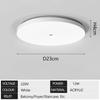 New Motion Sensor  Ceiling Light Corridor Human Infrared Sensing Night Light Ceiling Light Corridor Smart  Lighting Lustres