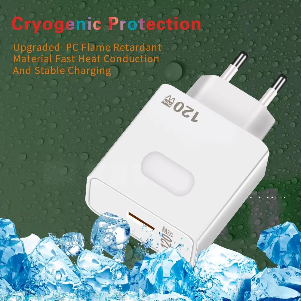 120W GaN Fast Charger for Huawei, Xiaomi, Samsung - EU/US Standards, QC3.0 USB Compatible