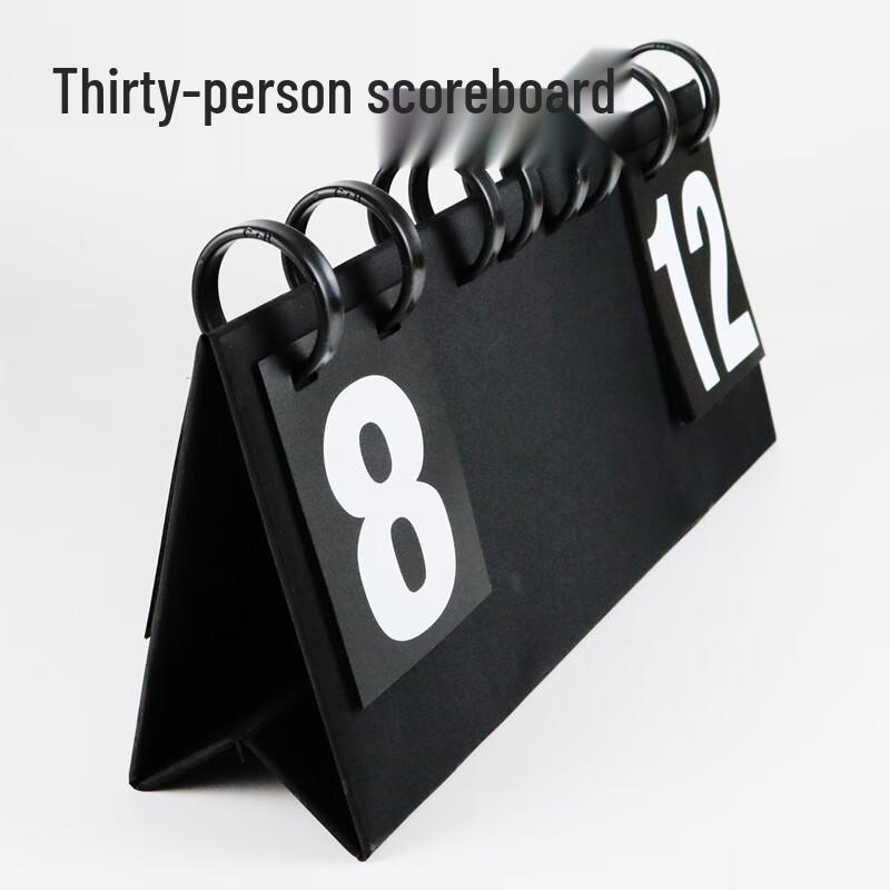 Yongying Manual Flip Scoreboard CN plug (adapter included)