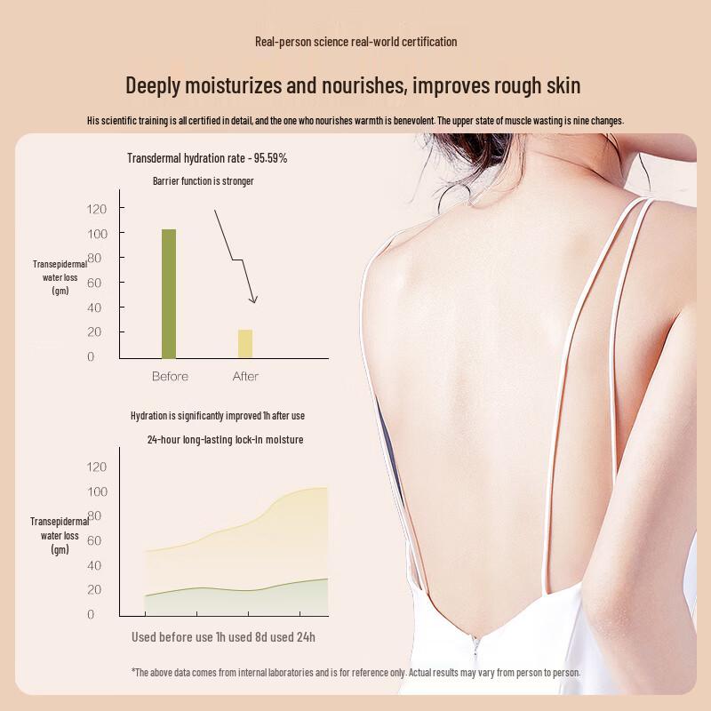 Seagilon Sea Buckthorn Shower Gel