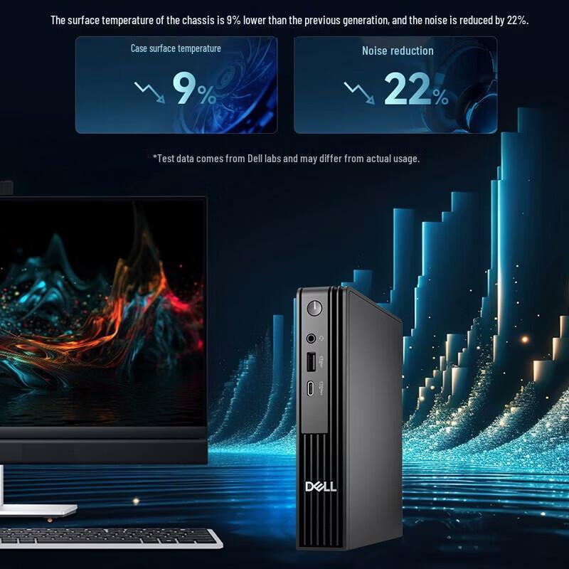 Dell Pro QCM1250 Mini PC (CN version)