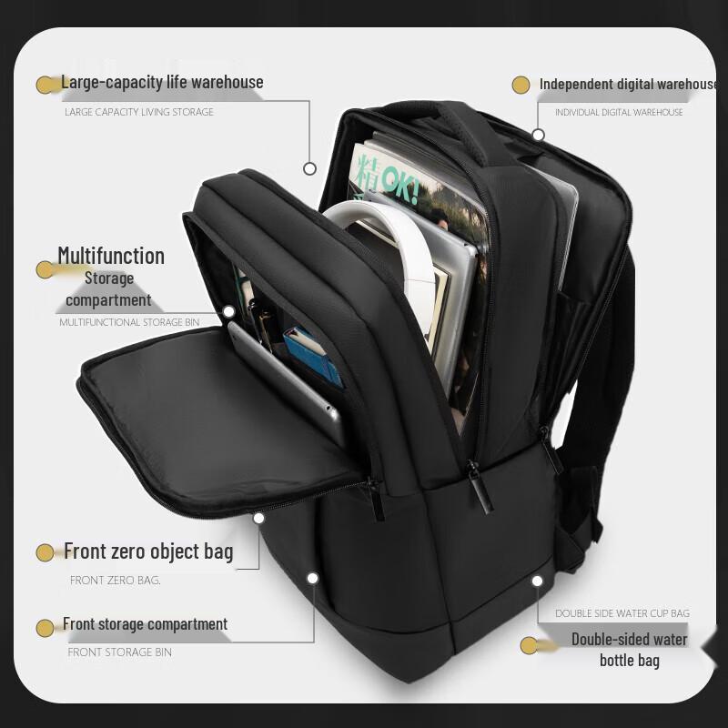 VICTORIATOURIST City Diebstahlschutz USB Laptop Rucksack