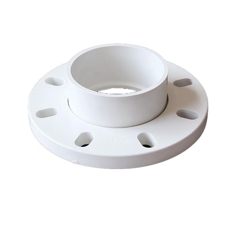 Split Flange Plate