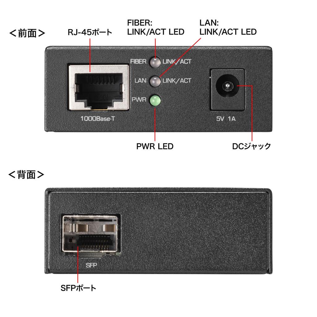 Sanwa Supply Optical Media Converter LAN-NGC200