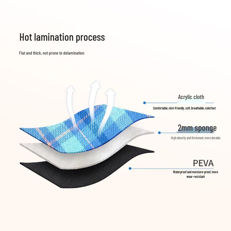 Outdoor Picnic Mat with Carry Bag